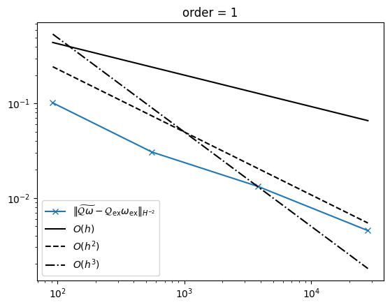 ../_images/tutorials_11_distributional_riemann_curvature_tensor_14_0.png